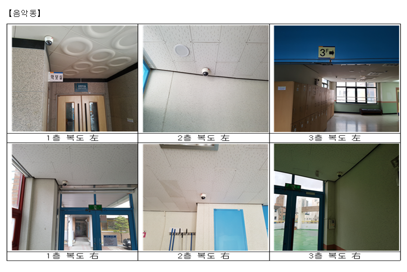 ���ǵ� �̹���